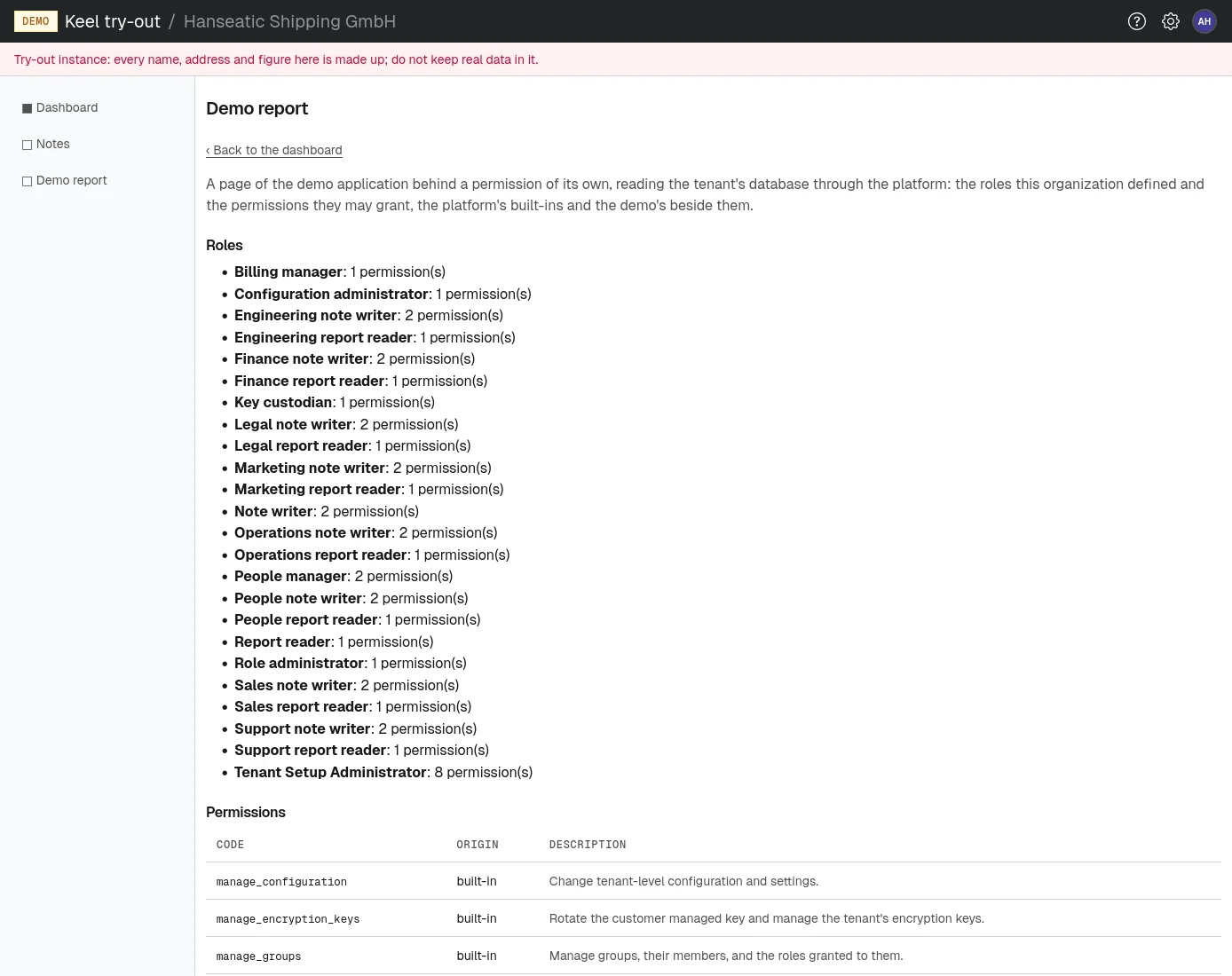 The demo report lists the organization's roles and the permissions they can grant.