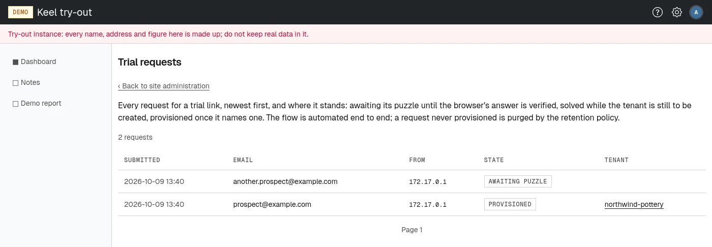 The trial requests list shows where each request stands.