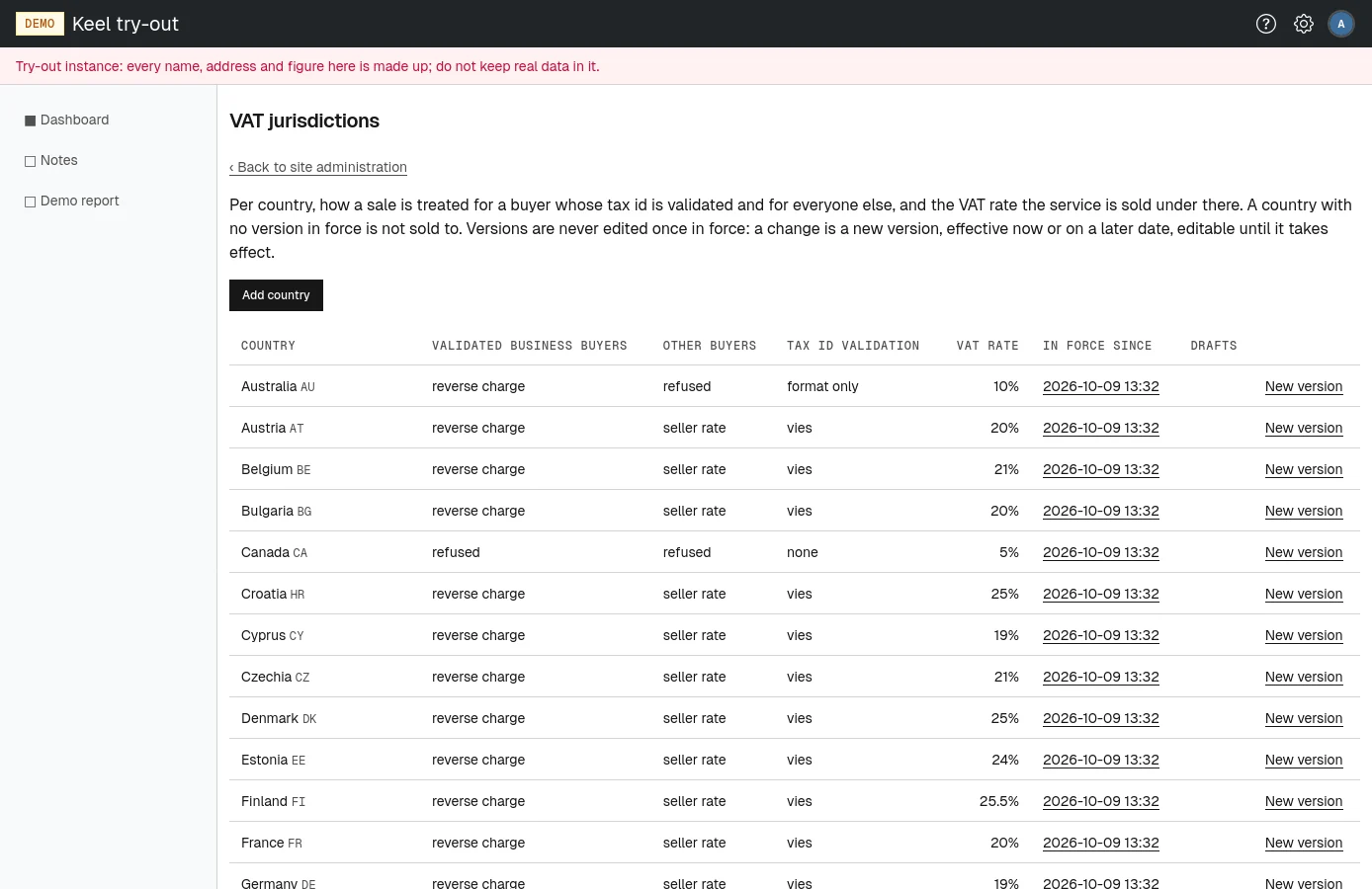 The VAT jurisdictions page: the rule in force for each buyer country.